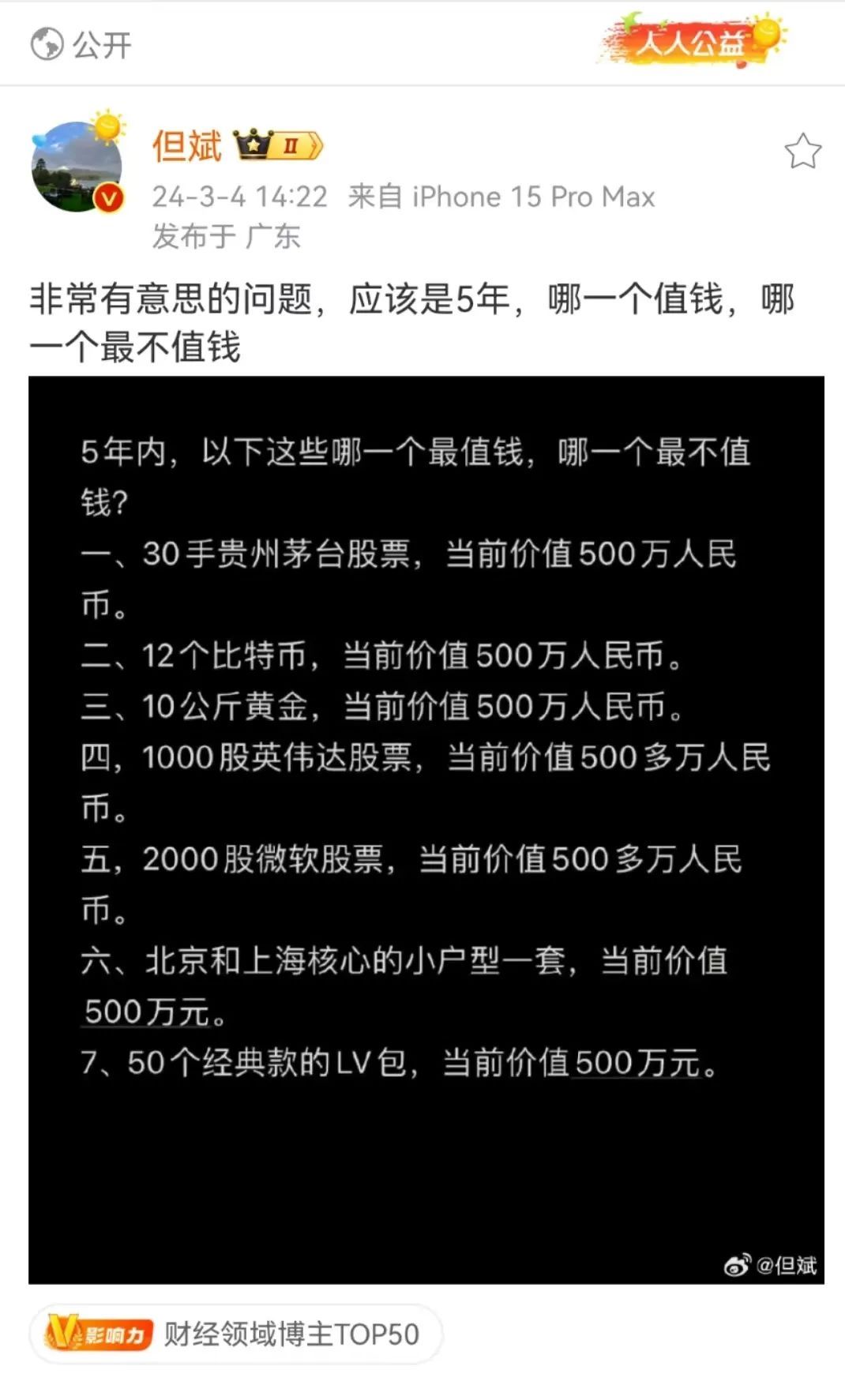 但斌抛出“五年之问”:七大类资产未来谁最值钱?茅台、比特币、黄金位列前三