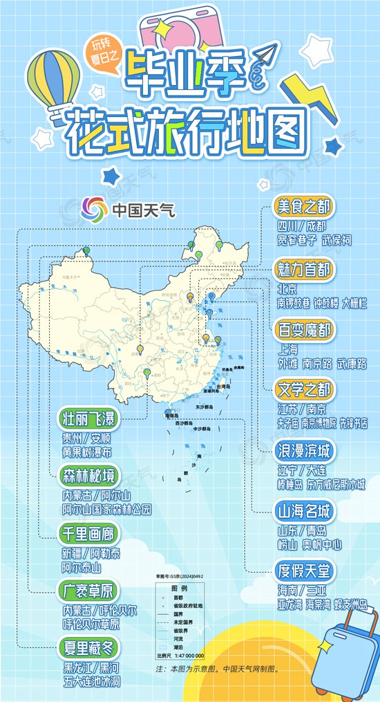 玩转夏日!毕业季花式旅行地图来啦 带你解锁十二大宝藏出游地