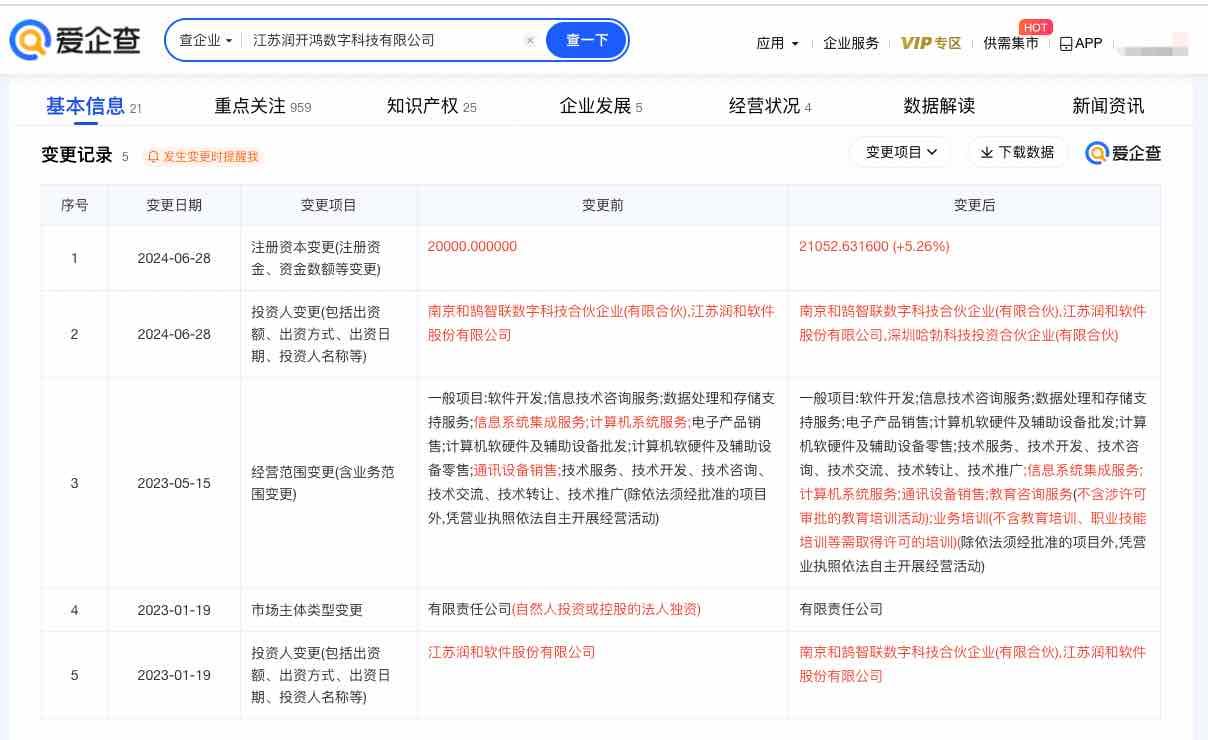华为哈勃入股润开鸿数字科技公司 后者聚焦OpenHarmony相关服务