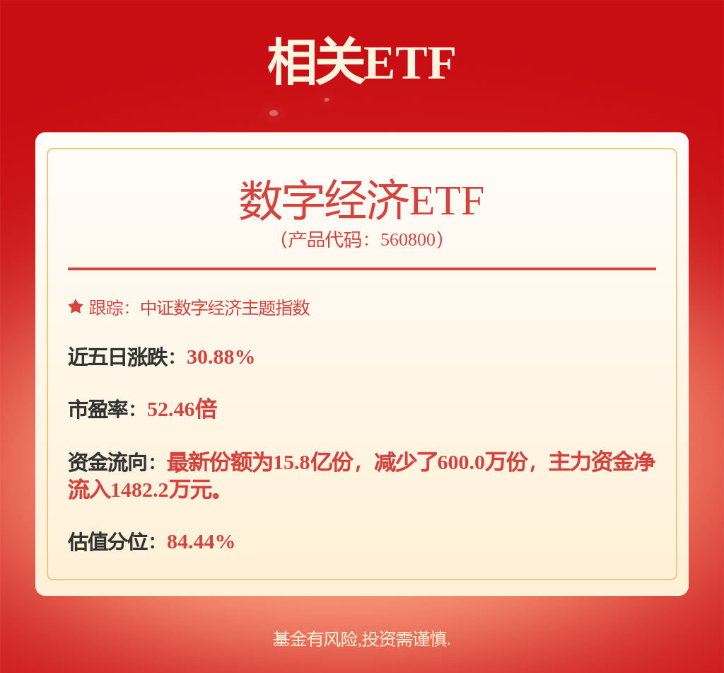 龙虎榜机构新动向：净买入10股 净卖出9股