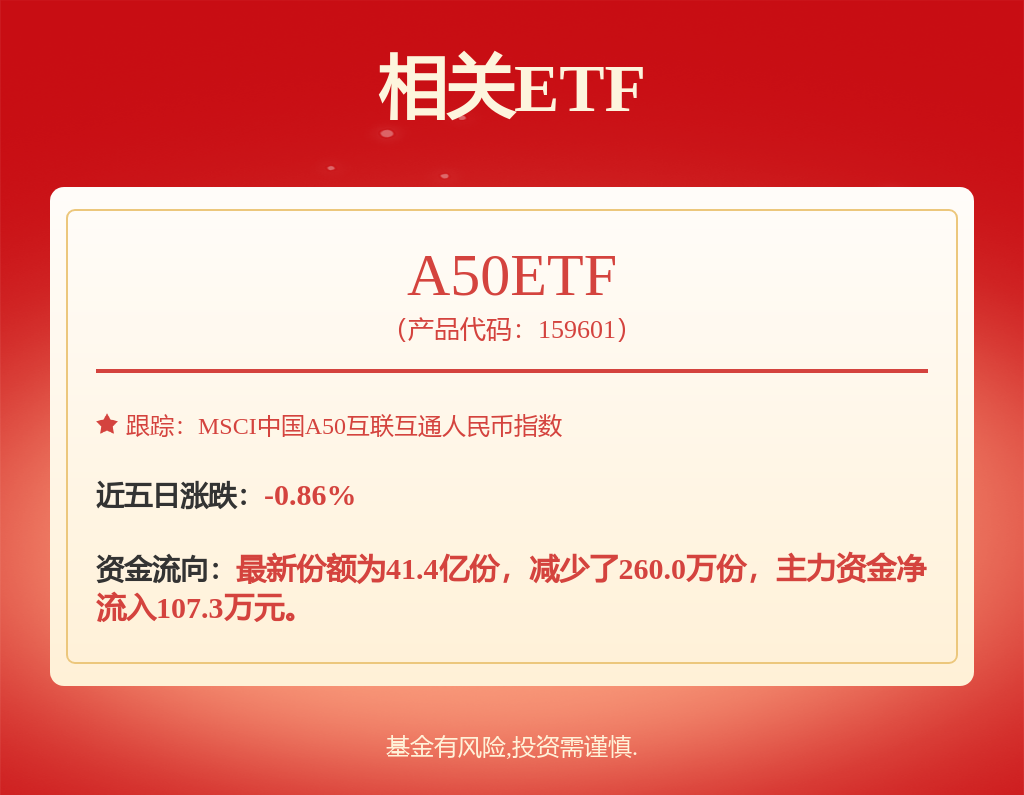 关于白酒周期